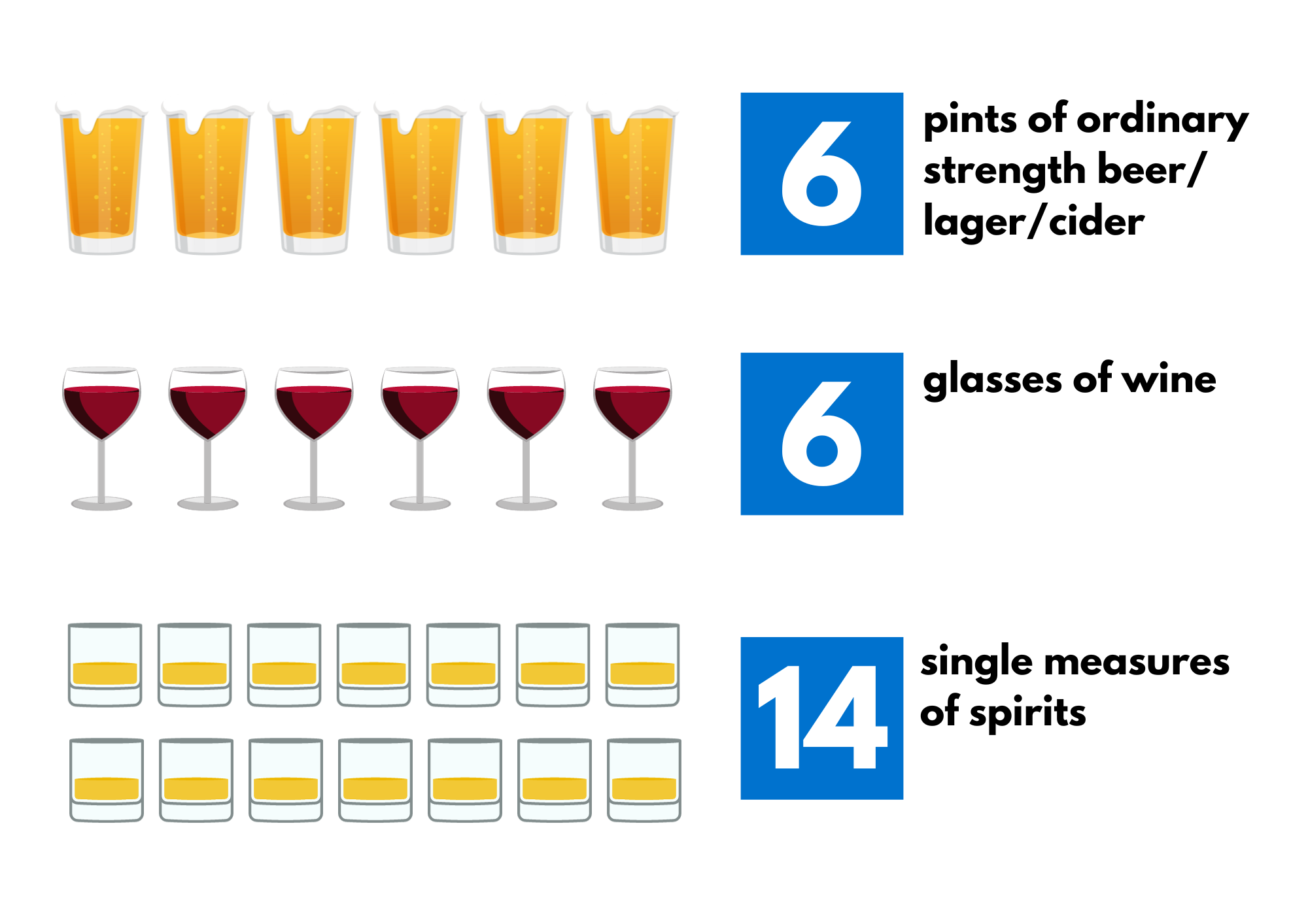 maximum-weekly-alcohol-unit-guidelines-2